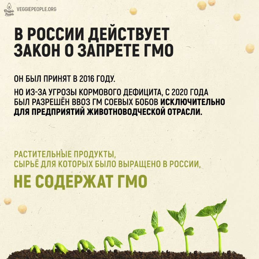 Факты о еде экологичного будущего. Карточки VeggiePeople.ru